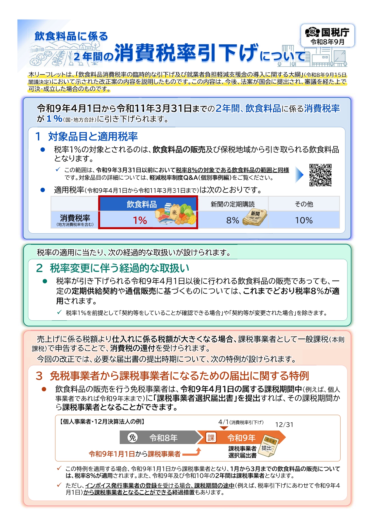 飲食料品の消費税率引下げについて